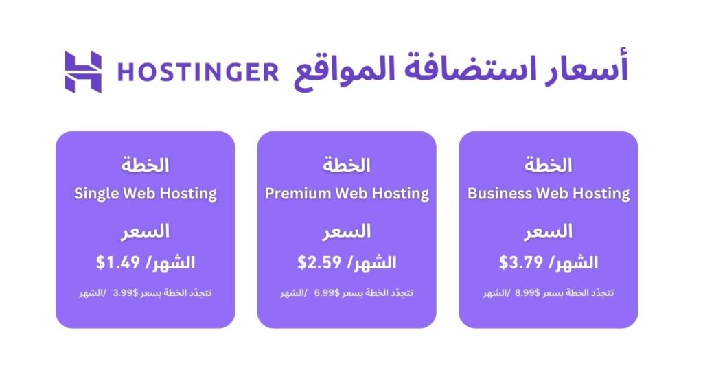 هوستنجر: الخيار الأمثل لاستضافة مواقع اقتصادية وموثوقة لعام 2024 2 price Hostinger